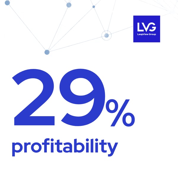 FINAL 29% profit